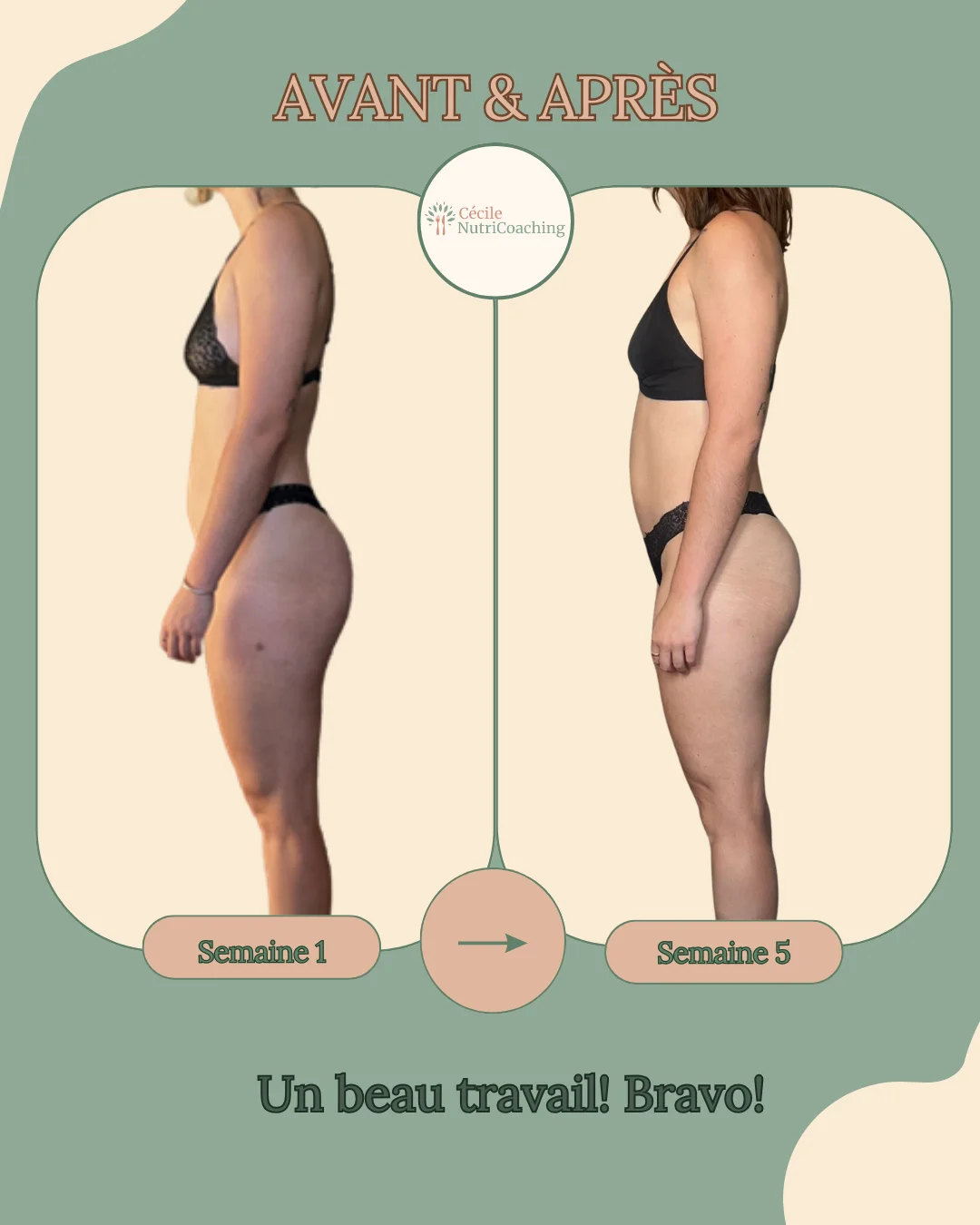 transformation-physique-coaching-nutrition